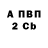 Амфетамин VHQ Nigar Nize
